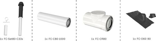 Bosch-Abgas-Standardpaket-BOPA-FC09-Dachdurchgang-80-125-schwarz-RLU-7739617760 gallery number 1